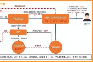 本赛季关键时刻三分榜单：库里又多又准统治级！